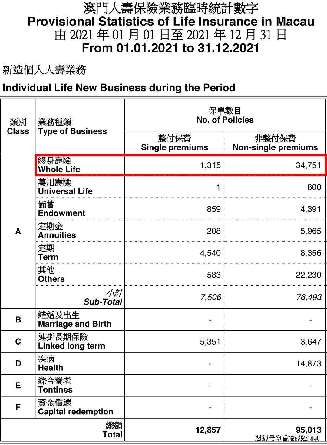 ＂以防：2025新澳门今晚开奖跟澳门管家婆100%＂的：全方位展开数据规划_先锋版2.97