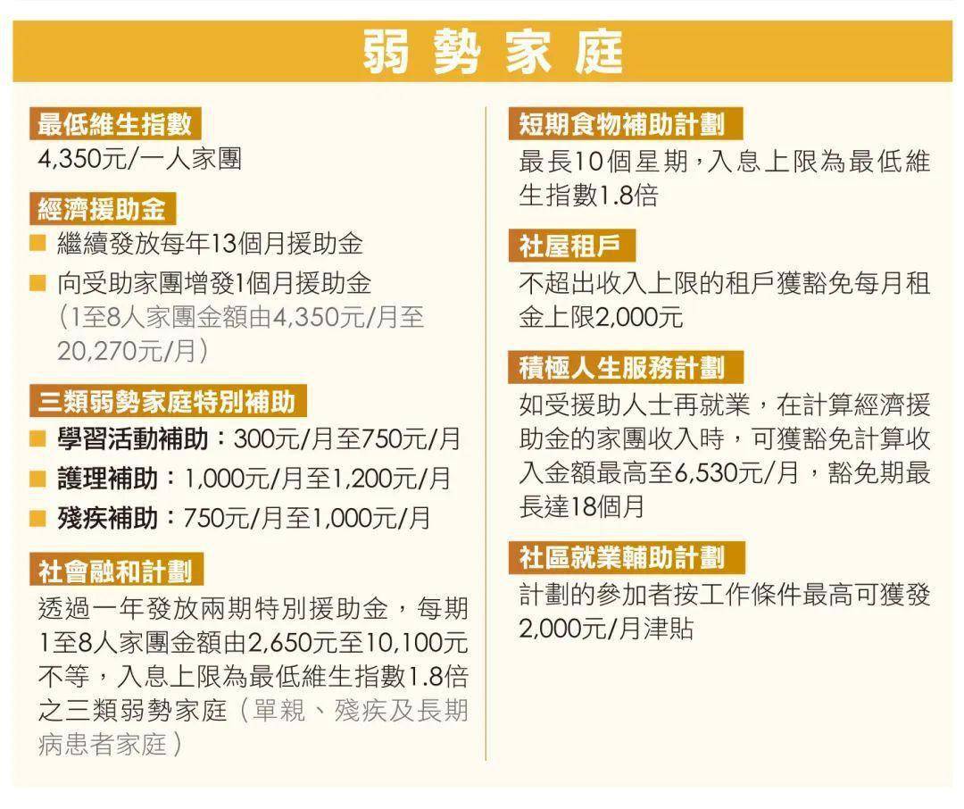 ＂披露：澳门管家婆100准确和管家婆2025澳门免费资格＂的：策略规划_教育版6.8